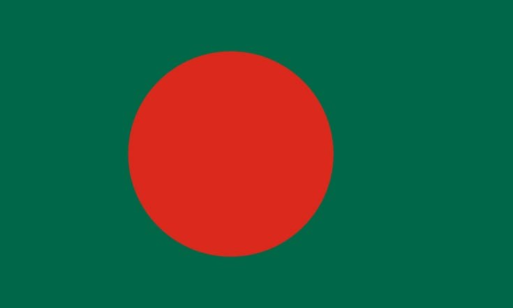 Bangladesh